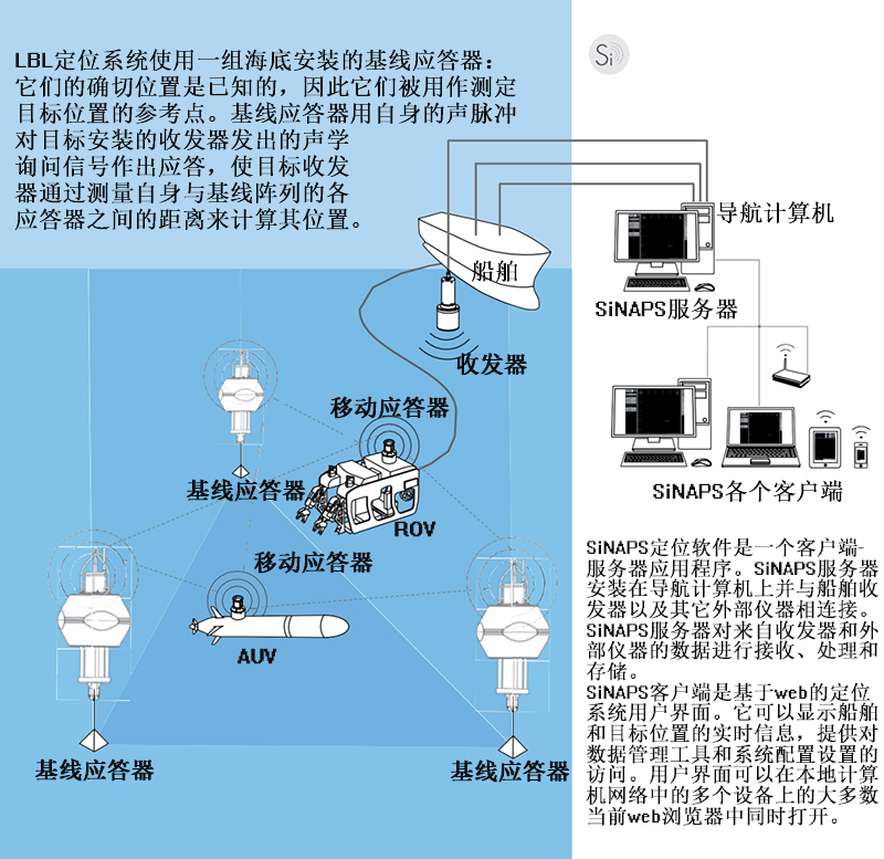 長基線3 - 副本.jpg